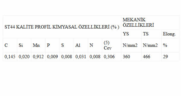 ST44 Profil Kalitesi