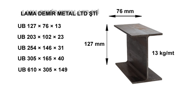 UB Demir Profil Fiyatları